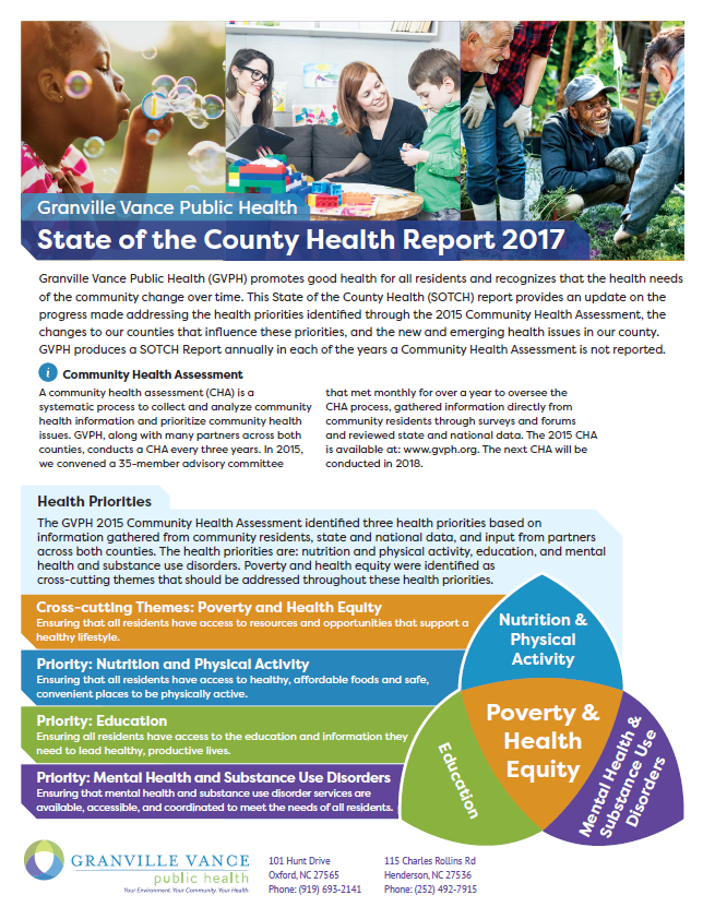 Cover of 2017 State of the County Health report